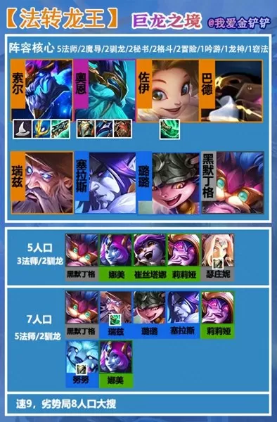 龙王魔导阵容搭配图鉴最新　法转龙王阵容-第1张