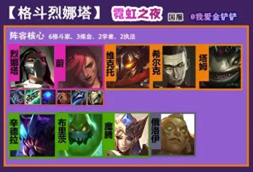 霓虹之夜飞机阵容搭配推荐　霓虹深渊攻略-第2张