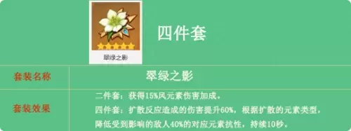 琴值得培养吗怎么搭配阵容　原神琴值得培养吗-第5张