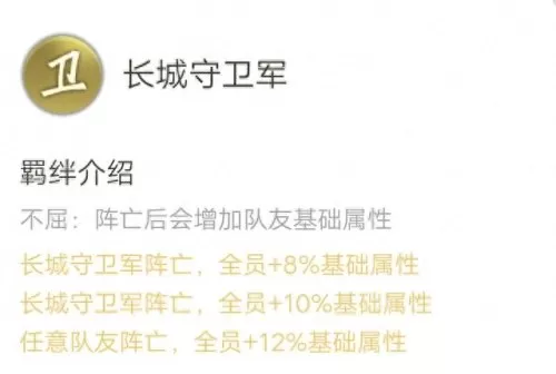 自走棋口袋版射手阵容搭配　王者荣耀自走棋阵容攻略-第2张