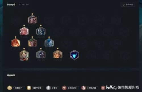 铁甲卫士骑士阵容搭配推荐　云顶之弈6铁甲卫士阵容-第1张