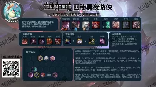 秘术骑士铁甲阵容搭配攻略　9.22云顶之弈秘术阵容-第1张