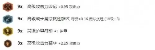 皇子大招搭配阵容推荐图片　最新皇子上单出装顺序-第9张