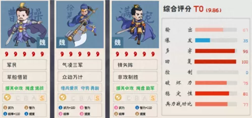 许褚徐晃郝昭最强搭配阵容　徐晃三国志技能-第6张