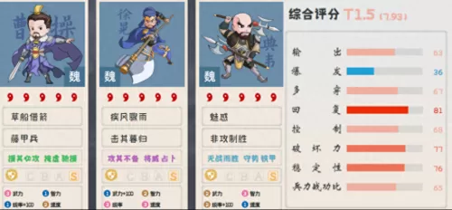 许褚徐晃郝昭最强搭配阵容　徐晃三国志技能-第9张