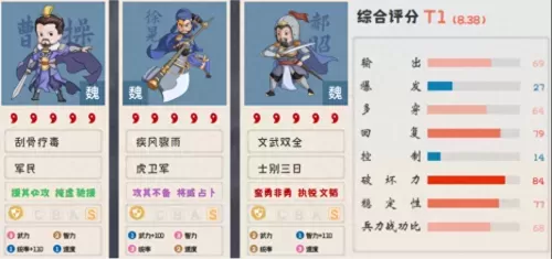 许褚徐晃郝昭最强搭配阵容　徐晃三国志技能-第11张