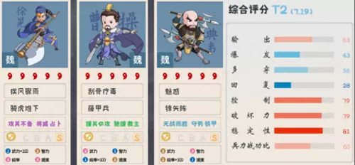 许褚徐晃郝昭最强搭配阵容　徐晃三国志技能-第10张