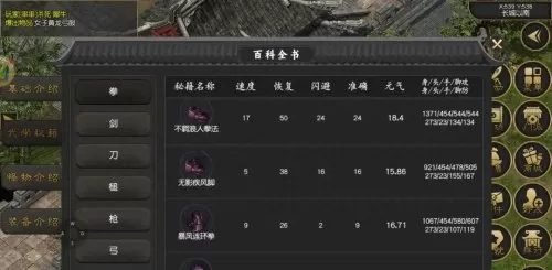 盛世年华最强阵容搭配攻略　盛世芳华阵容攻略-第2张