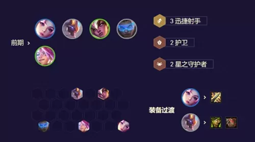 迅捷射手阵容搭配图文推荐　云顶之弈射手阵容搭配-第14张