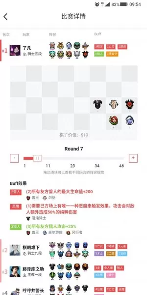 精灵法师推荐配置阵容搭配　多多自走棋法师阵容-第3张