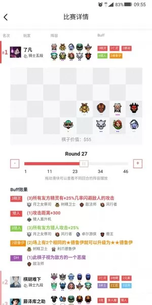 精灵法师推荐配置阵容搭配　多多自走棋法师阵容-第6张