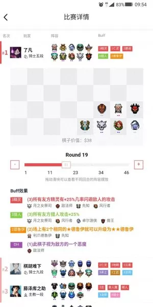 精灵法师推荐配置阵容搭配　多多自走棋法师阵容-第5张