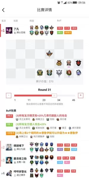 精灵法师推荐配置阵容搭配　多多自走棋法师阵容-第7张