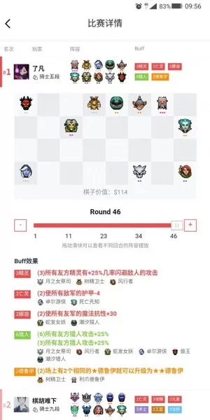 精灵法师推荐配置阵容搭配　多多自走棋法师阵容-第8张
