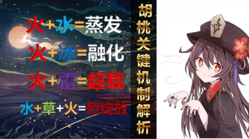 胡桃阵容能不能搭配诺艾尔　平民胡桃阵容-第2张