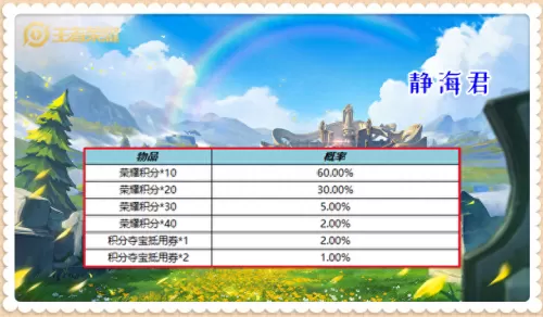 霓裳回城搭配什么阵容最强　更新后云顶最强阵容-第4张