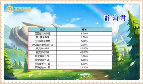 霓裳回城搭配什么阵容最强　更新后云顶最强阵容-第5张