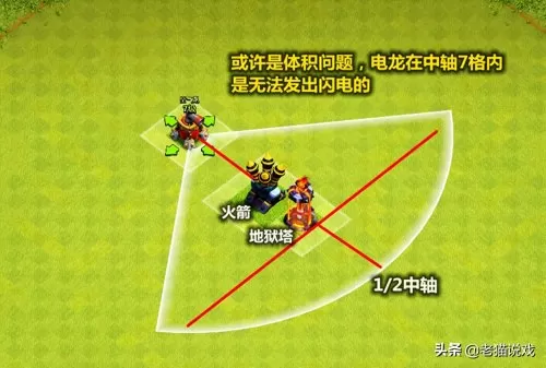 部落冲突连锁法师阵容搭配　部落冲突兵种-第6张
