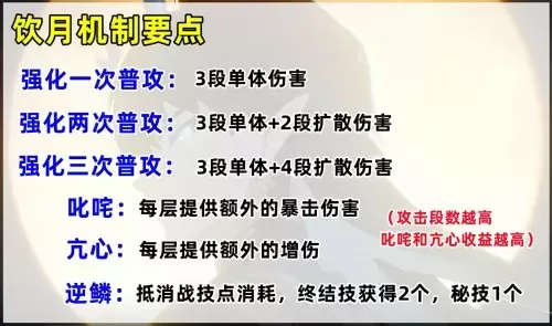陨落之地手游推荐阵容搭配　大王不高兴手游阵容选择-第2张