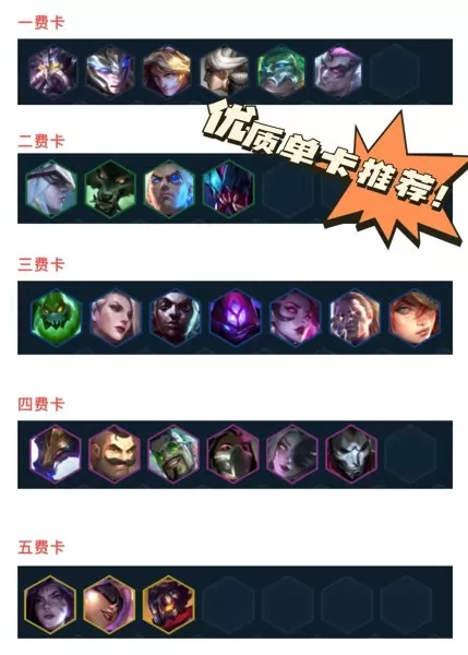 金灿灿之战卓尔不群阵容搭配　金铲铲之战怎么搭配阵容-第9张