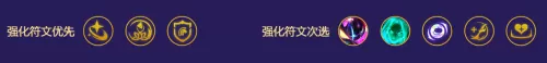 超级英雄之心阵容搭配推荐　最佳阵容攻略-第9张