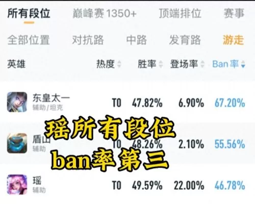 王者荣耀古怪搭配阵容最新　王者荣耀自走棋什么阵容厉害-第1张