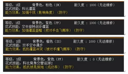 街头篮球手游无双搭配阵容　街头篮球手游-第2张