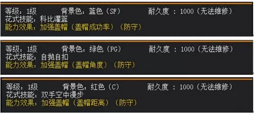 街头篮球手游无双搭配阵容　街头篮球手游-第4张