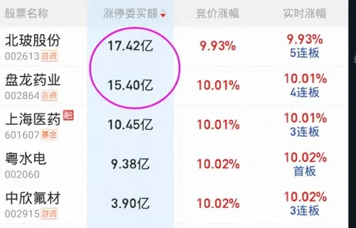 高标卡位战法推荐阵容搭配　战法组合-第8张