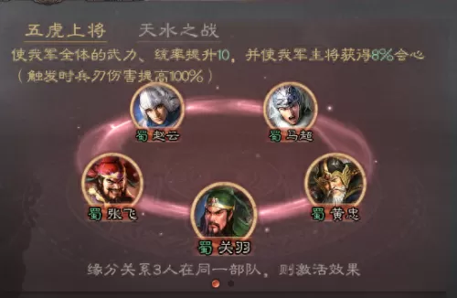 蜀枪前期阵容怎么搭配最好　怎么打蜀枪-第11张
