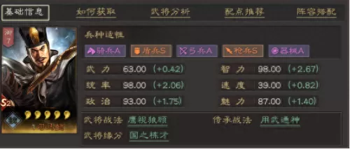 蜀枪前期阵容怎么搭配最好　怎么打蜀枪-第10张