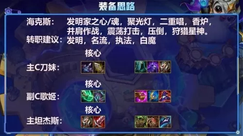 英雄联盟名流阵容最新搭配　lol全球流阵容-第6张