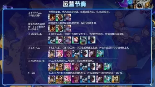 英雄联盟名流阵容最新搭配　lol全球流阵容-第10张