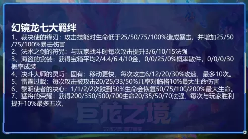 裁决幻境阵容搭配图片高清　幻境公主最强阵容-第5张