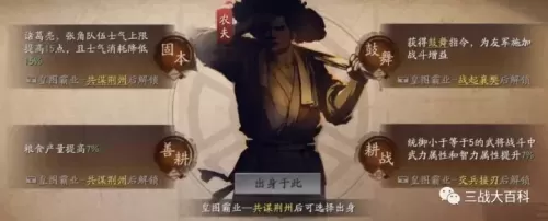 襄樊之战吕布最强阵容搭配　襄樊之战阵容豪华-第4张