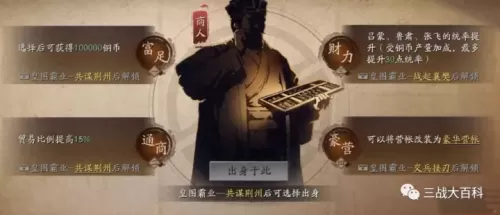 襄樊之战吕布最强阵容搭配　襄樊之战阵容豪华-第10张