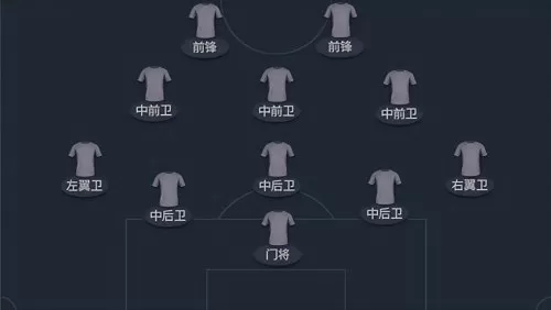 阵容搭配思路解析手机游戏　阵容推荐-第2张