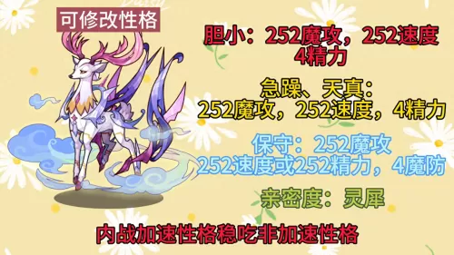 第五人格祭司召唤阵容搭配　祭祀人格加点-第2张