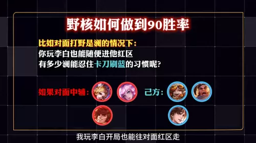 王者荣耀打野开局阵容搭配　王者开局-第3张