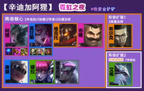霓虹之夜变异狐狸阵容搭配　霓虹深渊纱夜怎么获得-第1张