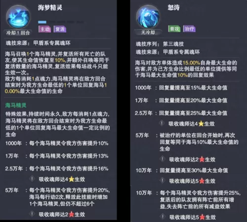 魂师对决海马玄学阵容搭配　斗罗大陆魂师对决鬼魅配阵容-第5张
