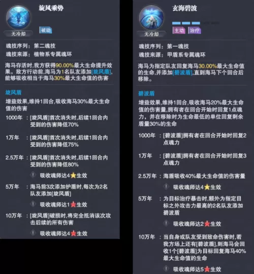 魂师对决海马玄学阵容搭配　斗罗大陆魂师对决鬼魅配阵容-第4张