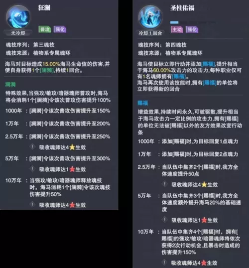 魂师对决海马玄学阵容搭配　斗罗大陆魂师对决鬼魅配阵容-第7张