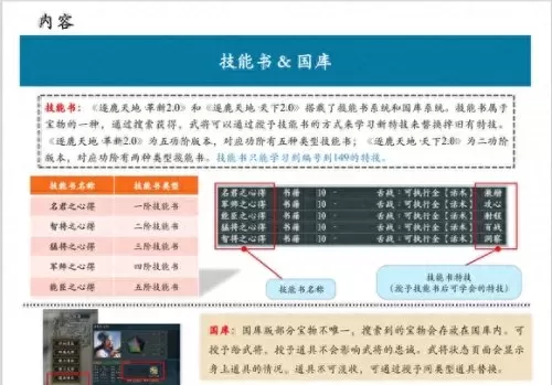 逐鹿天下阵容位置搭配攻略　逐鹿天地攻略-第5张