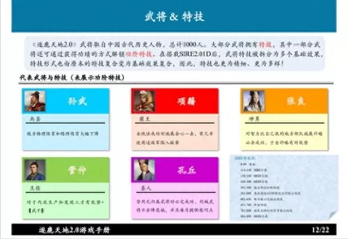 逐鹿天下阵容位置搭配攻略　逐鹿天地攻略-第6张
