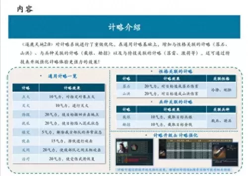 逐鹿天下阵容位置搭配攻略　逐鹿天地攻略-第7张