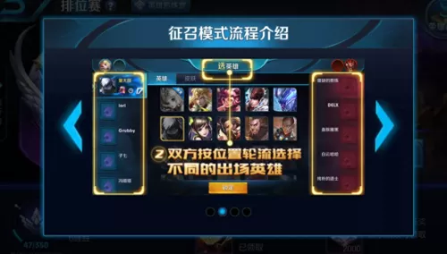 王者荣耀阵容搭配原理图解　王者荣耀英雄-第1张