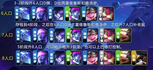 驯龙射手阵容推荐搭配最新　神射手阵容-第2张