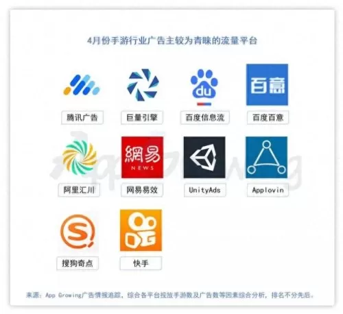 霸业沙皇红名怎么搭配阵容　沙皇屠龙霸业礼包激活码-第4张