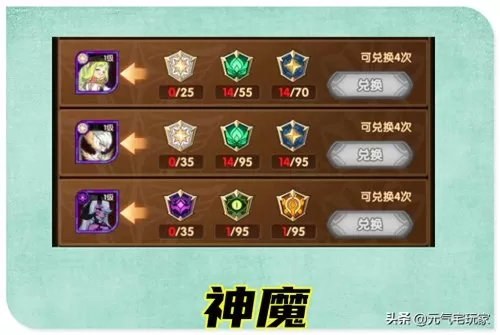 试炼演武阵容搭配图片大全　率土之滨演武困难阵容-第5张